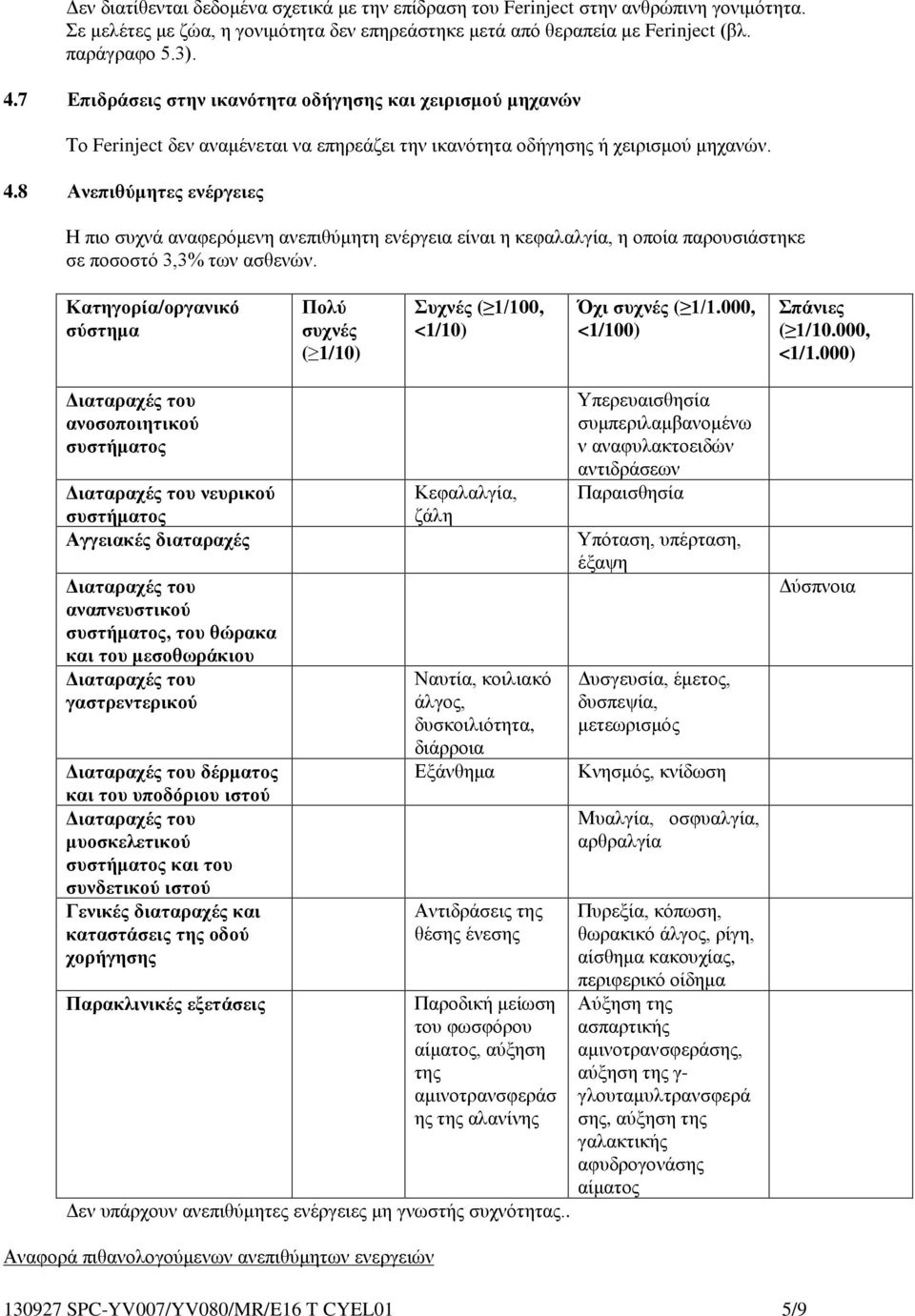 8 Ανεπιθύμητες ενέργειες Η πιο συχνά αναφερόμενη ανεπιθύμητη ενέργεια είναι η κεφαλαλγία, η οποία παρουσιάστηκε σε ποσοστό 3,3% των ασθενών.