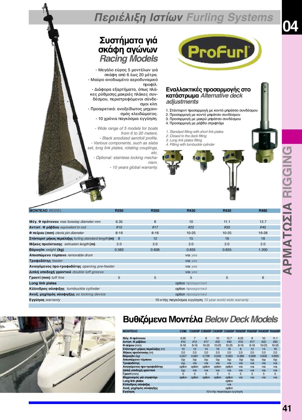 - Wide range of 5 models for boats from 6 to 20 meters. - Black anodized aerofoil profile. - Various components, such as slabs set, long link plates, rotating couplings, etc.