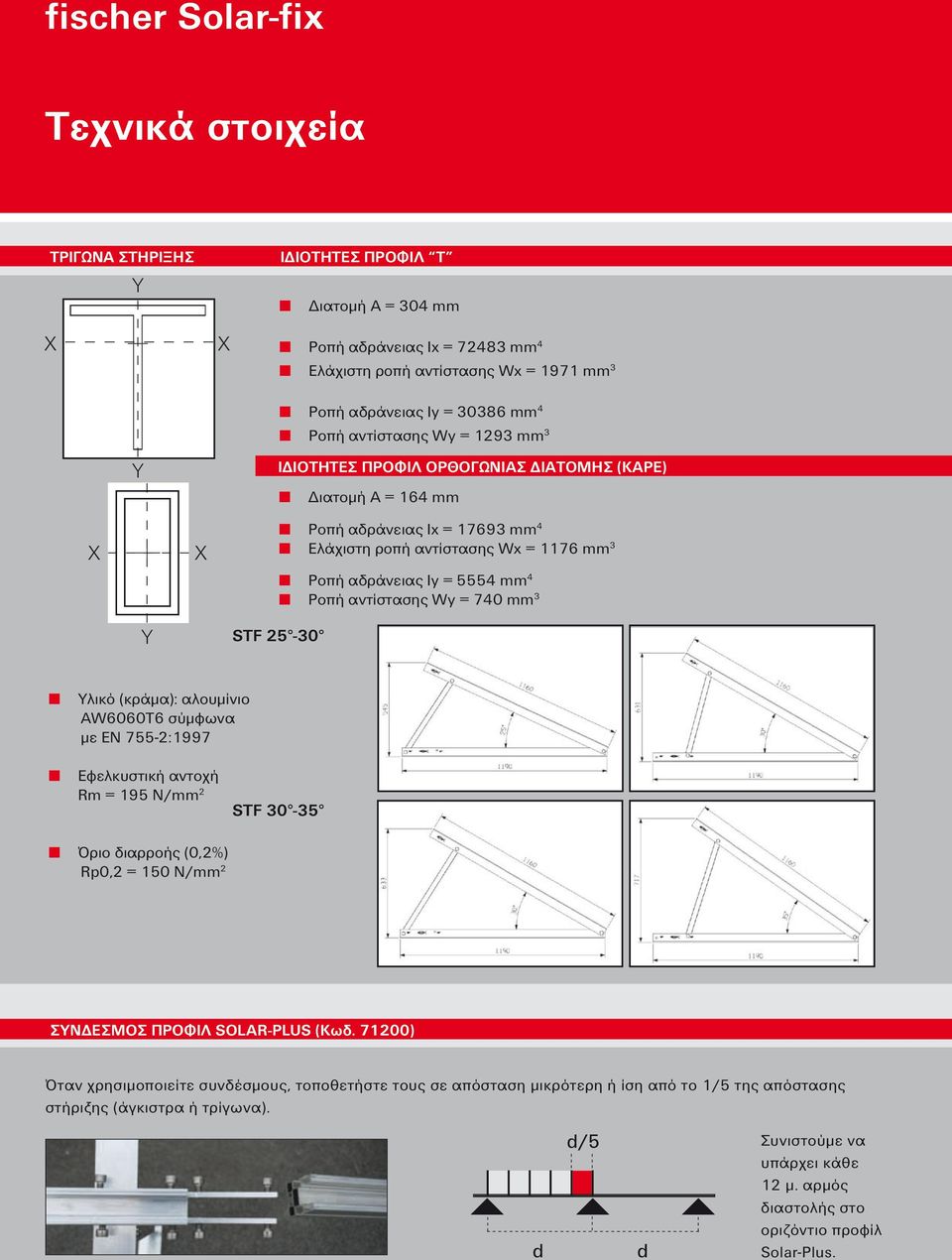 Pοπή αντίστασης Wy = 740 mm 3 Y STF 25-30 Υλικό (κράμα): αλουμίνιο AW6060T6 σύμφωνα με ΕΝ 755-2:1997 Εφελκυστική αντοχή Rm = 195 N/mm 2 STF 30-35 Όριο διαρροής (0,2%) Rp0,2 = 150 N/mm 2 ΣΥΝΔΕΣΜΟΣ