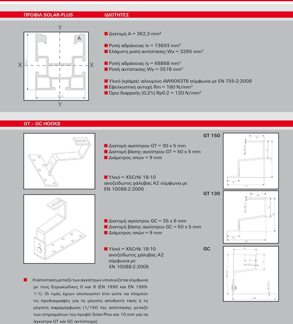 αγκίστρου GT = 50 x 5 mm Διάμετρος οπών = 9 mm Υλικό = X5CrNi 18-10 ανοξείδωτος χάλυβας Α2 σύμφωνα με EN 88-2:2005 GT 130 Διατομή αγκίστρου GC = 35 x 6 mm Διατομή βάσης αγκίστρου GC = 50 x 5 mm