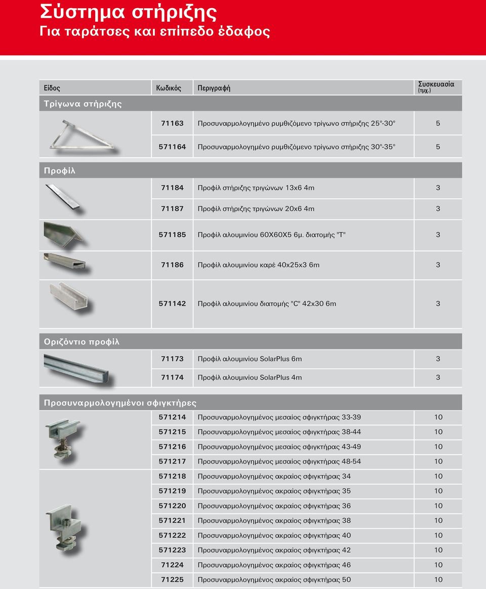 διατομής "Τ" 3 71186 Προφίλ αλουμινίου καρέ 40x25x3 6m 3 571142 Προφίλ αλουμινίου διατομής "C" 42x30 6m 3 Οριζόντιο προφίλ 71173 Προφίλ αλουμινίου SolarPlus 6m 3 71174 Προφίλ αλουμινίου SolarPlus 4m