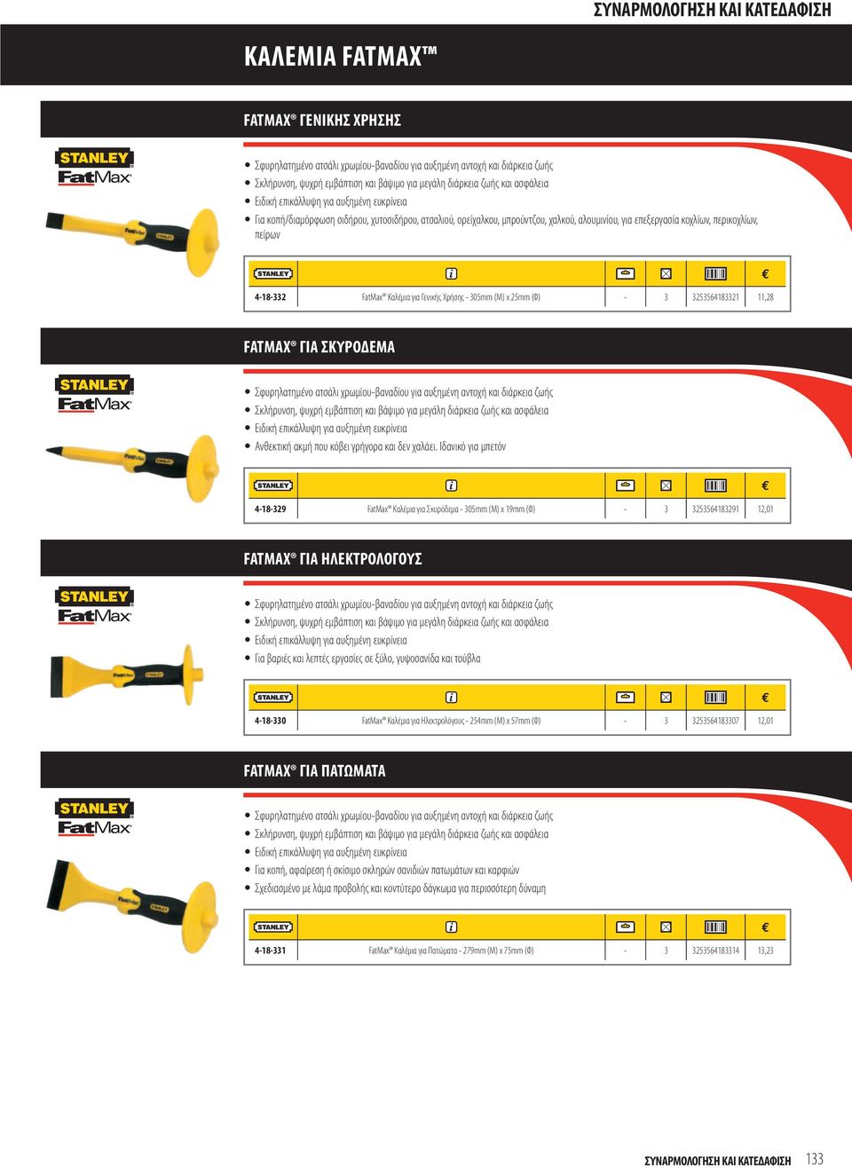 4-18-332 FatMax Καλέμια για Γενικής Χρήσης - 305mm (M) x 25mm (Φ) - 3 3253564183321 11,28 FATMAX ΓΙΑ ΣΚΥΡΟΔΕΜΑ Σφυρηλατημένο ατσάλι χρωμίου-βαναδίου για αυξημένη αντοχή και διάρκεια ζωής Σκλήρυνση,