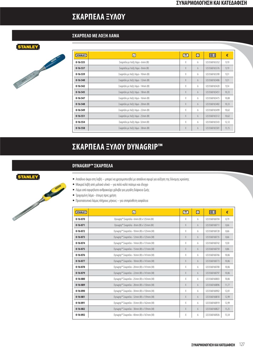 0-16-545 Σκαρπέλο με Λοξή Λάμα - 18mm (Φ) X 6 3253560165451 10,33 0-16-547 Σκαρπέλο με Λοξή Λάμα - 16mm (Φ) X 6 3253560165475 10,08 0-16-548 Σκαρπέλο με Λοξή Λάμα - 20mm (Φ) X 6 3253560165482 10,33