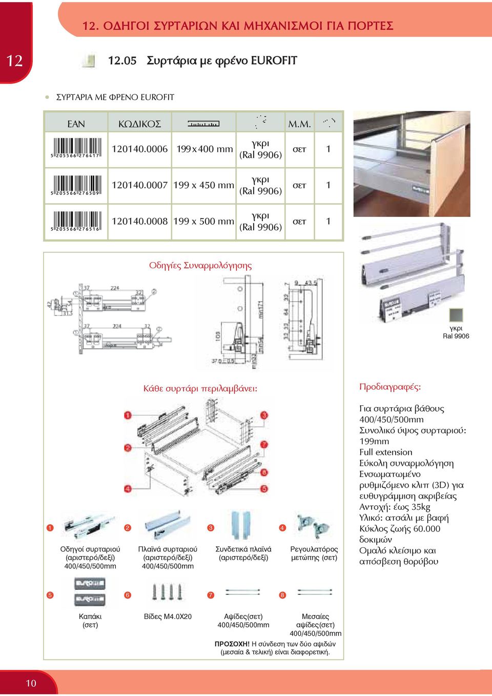 συρταριού (αριστερό/δεξί) 400/450/500mm 3 Συνδετικά πλανά (αριστερό/δεξί) 4 Ρεγουλατόρος μετώπης (σετ) Για συρτάρια βάθους 400/450/500mm Συνολικό ύψος συρταριού: 199mm Full extension Eύκολη