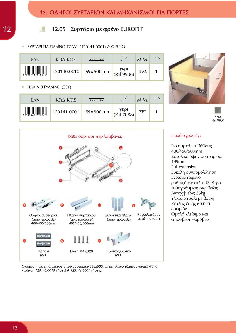 Συνδετικά πλανά (αριστερό/δεξί) 4 Ρεγουλατόρος μετώπης (σετ) Για συρτάρια βάθους 400/450/500mm Συνολικό ύψος συρταριού: 199mm Full extension Eύκολη συναρμολόγηση Ενσωματωμένο ρυθμιζόμενο κλιπ (3D)