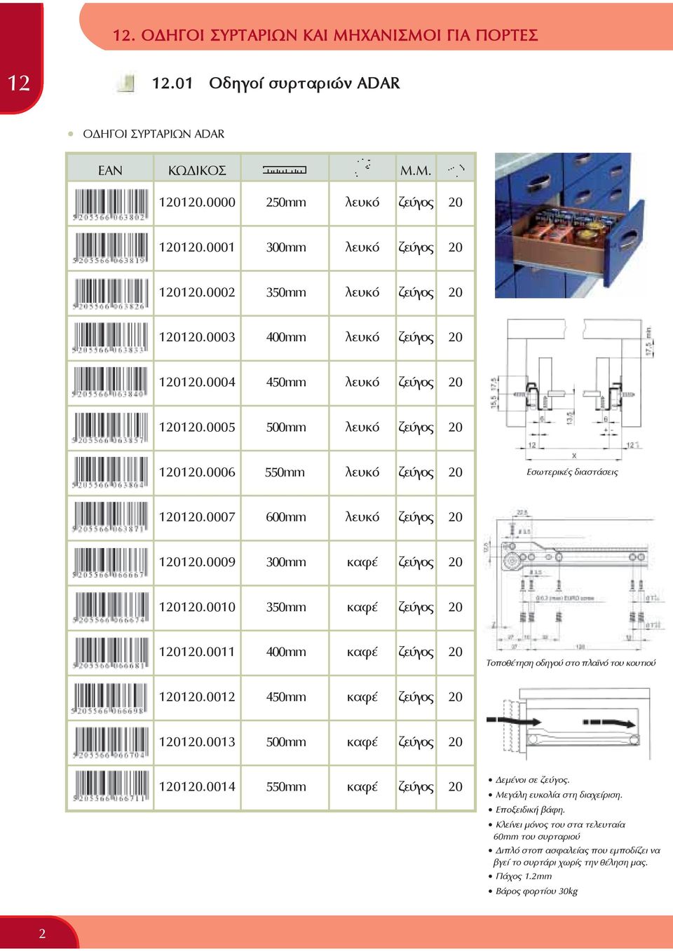 0009 300mm καφέ ζεύγος 20 00.0010 350mm καφέ ζεύγος 20 00.0011 400mm καφέ ζεύγος 20 Τοποθέτηση οδηγού στο πλανό του κουτιού 00.00 450mm καφέ ζεύγος 20 00.0013 500mm καφέ ζεύγος 20 00.