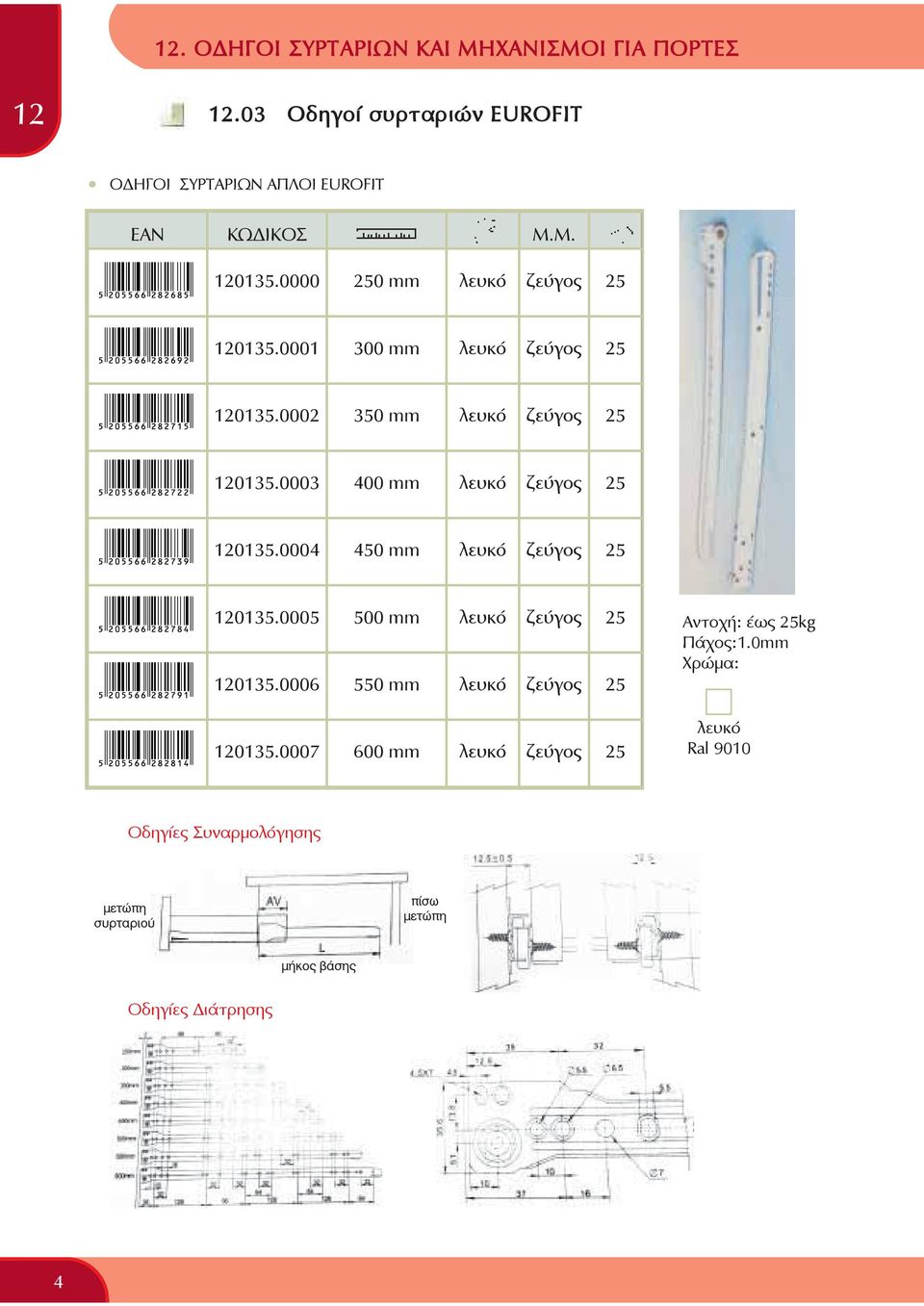 0003 400 mm λευκό ζεύγος 25 0135.0004 450 mm λευκό ζεύγος 25 0135.0005 500 mm λευκό ζεύγος 25 0135.