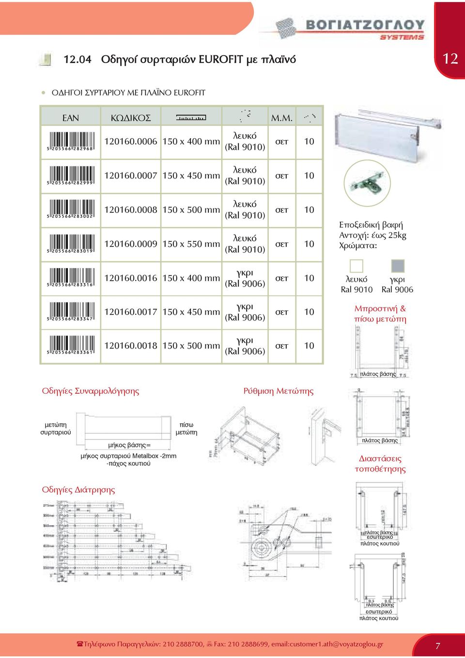 0018 150 x 500 mm γκρι (Ral 9006) γκρι (Ral 9006) γκρι (Ral 9006) σετ 10 σετ 10 σετ 10 σετ 10 σετ 10 σετ 10 σετ 10 Εποξειδική βαφή Αντοχή: έως 25kg Xρώματα: λευκό Ral 9010 γκρι Ral 9006 Μπροστινή &