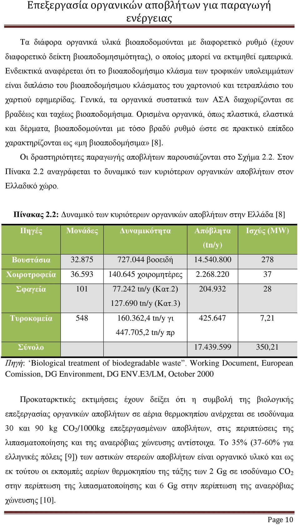 Γενικά, τα οργανικά συστατικά των ΑΣΑ διαχωρίζονται σε βραδέως και ταχέως βιοαποδομήσιμα.