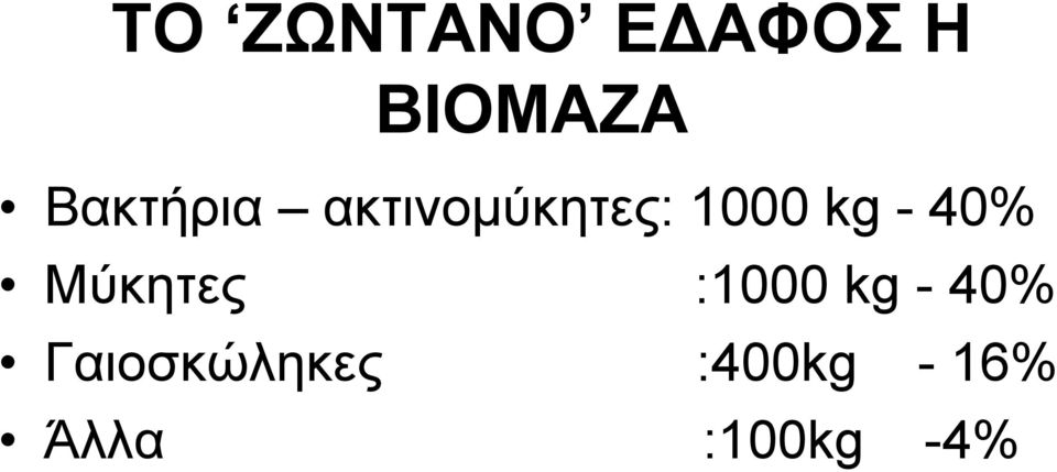 - 40% Μύκητες :1000 kg - 40%