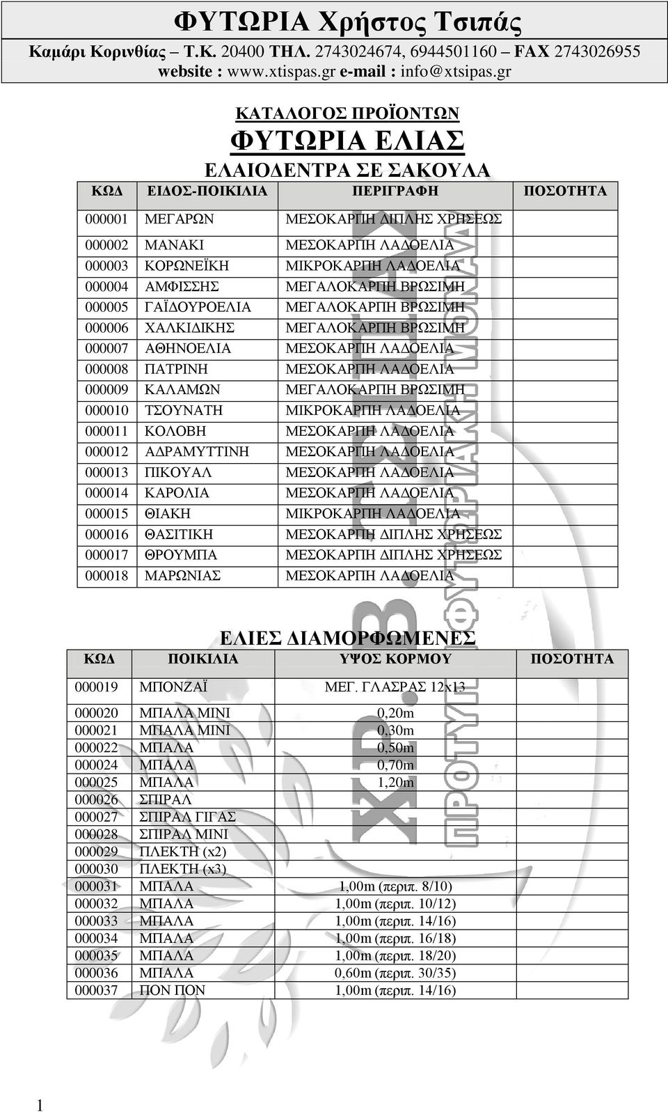 ΚΑΛΑΜΩΝ ΜΕΓΑΛΟΚΑΡΠΗ ΒΡΩΣΙΜΗ 000010 ΤΣΟΥΝΑΤΗ ΜΙΚΡΟΚΑΡΠΗ ΛΑΔΟΕΛΙΑ 000011 ΚΟΛΟΒΗ ΜΕΣΟΚΑΡΠΗ ΛΑΔΟΕΛΙΑ 000012 ΑΔΡΑΜΥΤΤΙΝΗ ΜΕΣΟΚΑΡΠΗ ΛΑΔΟΕΛΙΑ 000013 ΠΙΚΟΥΑΛ ΜΕΣΟΚΑΡΠΗ ΛΑΔΟΕΛΙΑ 000014 ΚΑΡΟΛΙΑ ΜΕΣΟΚΑΡΠΗ