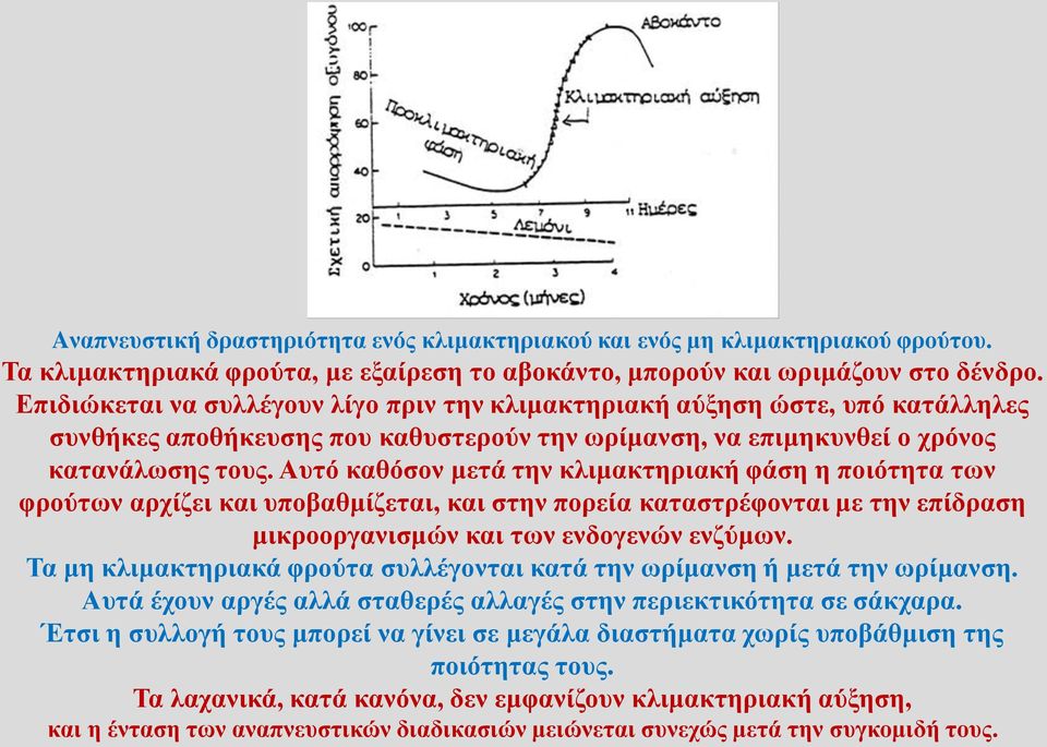Αυτό καθόσον μετά την κλιμακτηριακή φάση η ποιότητα των φρούτων αρχίζει και υποβαθμίζεται, και στην πορεία καταστρέφονται με την επίδραση μικροοργανισμών και των ενδογενών ενζύμων.