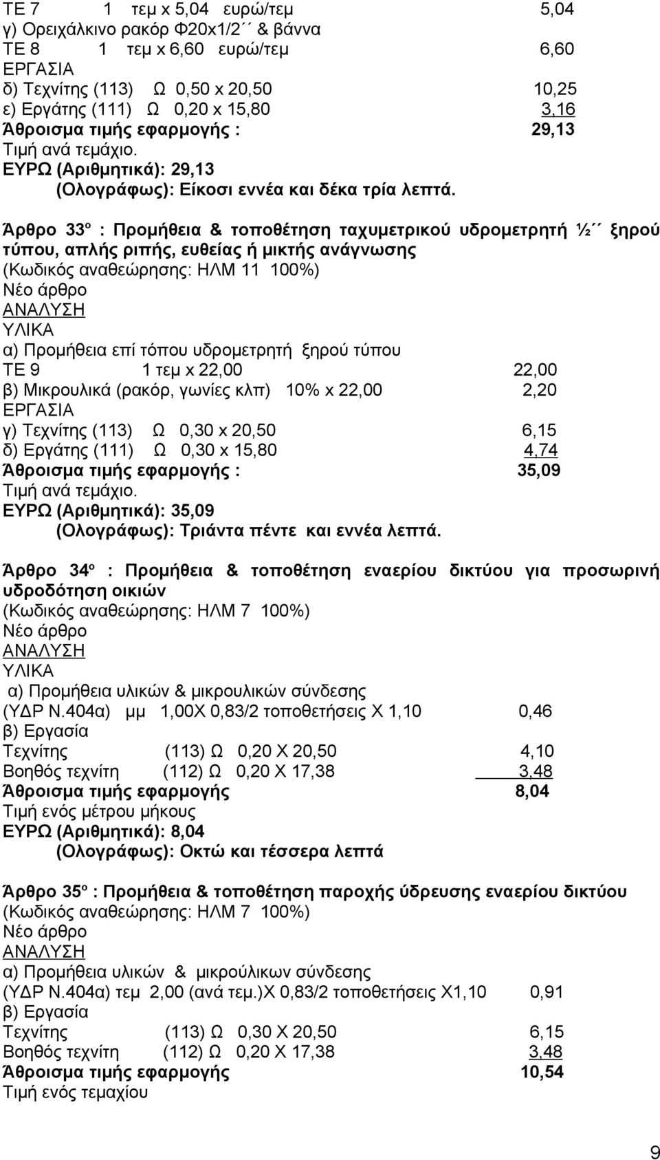 Άρθρο 33 ο : Προμήθεια & τοποθέτηση ταχυμετρικού υδρομετρητή ½ ξηρού τύπου, απλής ριπής, ευθείας ή μικτής ανάγνωσης (Κωδικός αναθεώρησης: ΗΛΜ 11 100%) ΥΛΙΚΑ α) Προμήθεια επί τόπου υδρομετρητή ξηρού