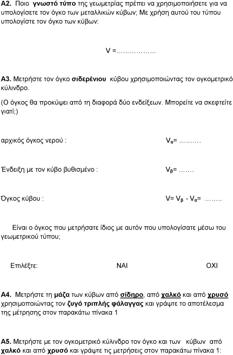 Ένδειξη με τον κύβο βυθισμένο : V β =. Όγκος κύβου : V= V β - V α =.. Είναι ο όγκος που μετρήσατε ίδιος με αυτόν που υπολογίσατε μέσω του γεωμετρικού τύπου; Επιλέξτε: ΝΑΙ ΟΧΙ Α4.