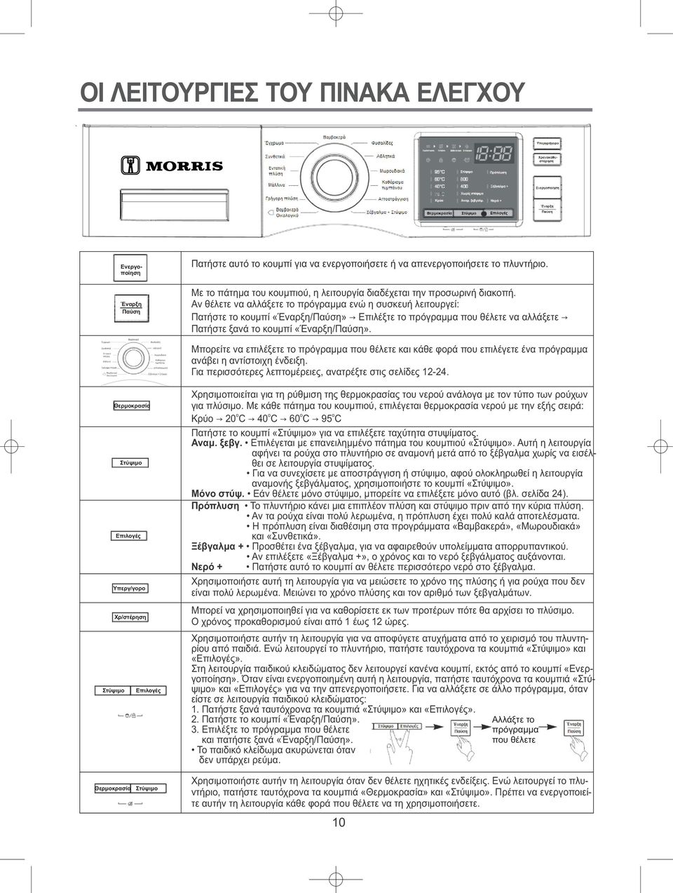 Αν θέλετε να αλλάξετε το πρόγραμμα ενώ η συσκευή λειτουργεί: Πατήστε το κουμπί «Έναρξη/Παύση» Επιλέξτε το πρόγραμμα που θέλετε να αλλάξετε Πατήστε ξανά το κουμπί «Έναρξη/Παύση».