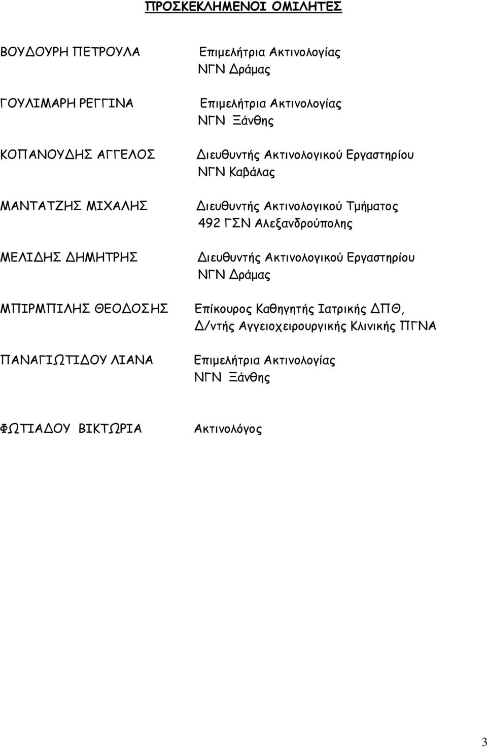 Εργαστηρίου ΝΓΝ Καβάλας Διευθυντής Ακτινολογικού Τμήματος 492 ΓΣΝ Αλεξανδρούπολης Διευθυντής Ακτινολογικού Εργαστηρίου ΝΓΝ Δράμας