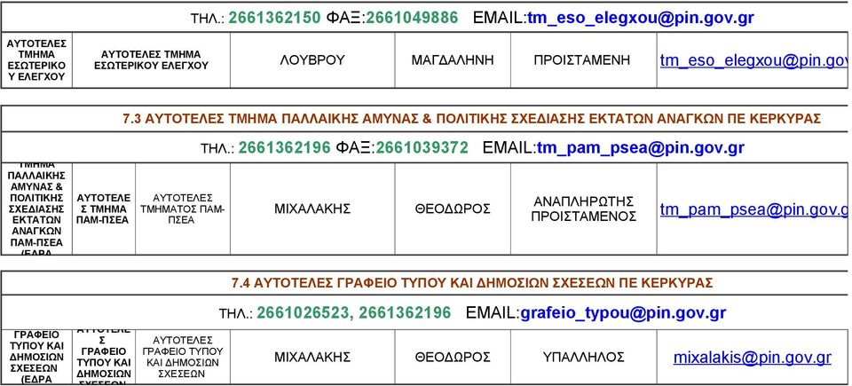 gr ΑΥΤΟΤΕΛΕΣ ΠΑΛΛΑΙΚΗΣ ΑΜΥΝΑΣ & ΠΟΛΙΤΙΚΗΣ ΣΧΕΔΙΑΣΗΣ ΕΚΤΑΤΩΝ ΑΝΑΓΚΩΝ ΠΑΜ-ΠΣΕΑ (ΕΔΡΑ ΚΕΡΚΥΡΑ) ΑΥΤΟΤΕΛΕΣ ΓΡΑΦΕΙΟ ΤΥΠΟΥ ΚΑΙ ΔΗΜΟΣΙΩΝ ΣΧΕΣΕΩΝ (ΕΔΡΑ ΚΕΡΚΥΡΑ) ΑΥΤΟΤΕΛΕ Σ ΠΑΜ-ΠΣΕΑ ΑΥΤΟΤΕΛΕ Σ ΓΡΑΦΕΙΟ ΤΥΠΟΥ