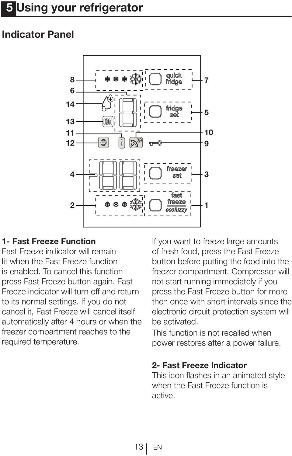 If you do not cancel it, Fast Freeze will cancel itself automatically after 4 hours or when the freezer compartment reaches to the required temperature.