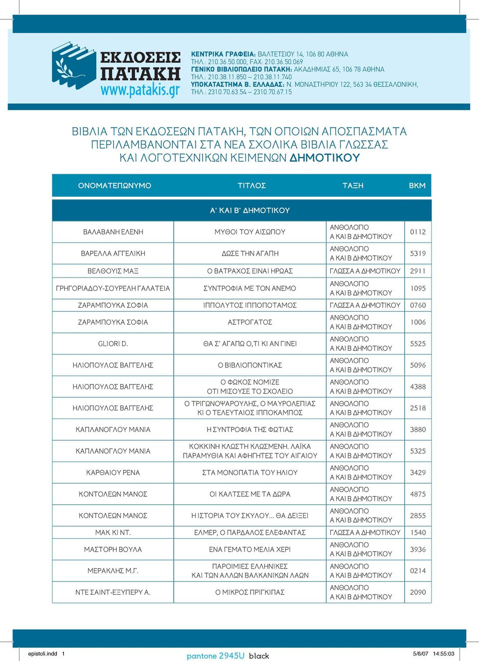 15 ΒΙΒΛΙΑ ΤΩΝ ΕΚΔΟΣEΩΝ ΠΑΤΑΚΗ, TΩΝ ΟΠΟΙΩΝ ΑΠΟΣΠΑΣΜΑΤΑ ΠΕΡΙΛΑΜΒΑΝΟΝΤΑΙ ΣΤΑ ΝΕΑ ΣΧΟΛΙΚΑ ΒΙΒΛΙΑ ΓΛΩΣΣΑΣ ΚΑΙ ΛΟΓΟΤΕΧΝΙΚΩΝ ΚΕΙΜΕΝΩΝ ΟΝΟΜΑΤΕΠΩΝΥΜΟ ΤΙΤΛΟΣ ΤΑΞΗ BKM ΒΑΛΑΒΑΝΗ ΕΛΕΝΗ Α' ΚΑΙ Β' ΜΥΘΟΙ ΤΟΥ ΑΙΣΩΠΟΥ