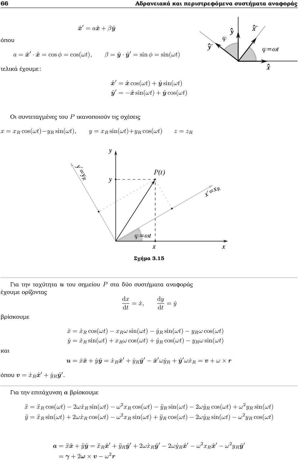 15 Για την ταχύτητα u του σηµείου P στα δύο συστήµατα αναφοράς έχουµε ορίζοντας d = ẋ, dy = ẏ ϐρίσκουµε και ẋ = ẋ R cos(t) R sin(t) ẏ R sin(t) y R cos(t) ẏ = ẋ R sin(t) + R cos(t) + ẏ R cos(t) y R