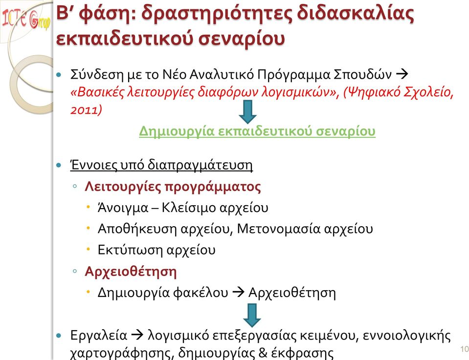 Λειτουργίες προγράμματος Άνοιγμα Κλείσιμο αρχείου Αποθήκευση αρχείου, Μετονομασία αρχείου Εκτύπωση αρχείου Αρχειοθέτηση