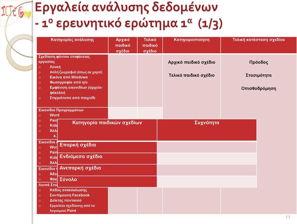 Πρόοδος Λευκή Κατηγορίες Απλή ζωγραφιά (όπως ανάλυσης σε χαρτί) παιδικών σχεδίων Εικόνα από Windws Φωτογραφία από η/υ Εμφάνιση εικονιδίων (αρχείαφάκελοι) Στιγμιότυπο από παιχνίδι Κατηγοριοποίηση