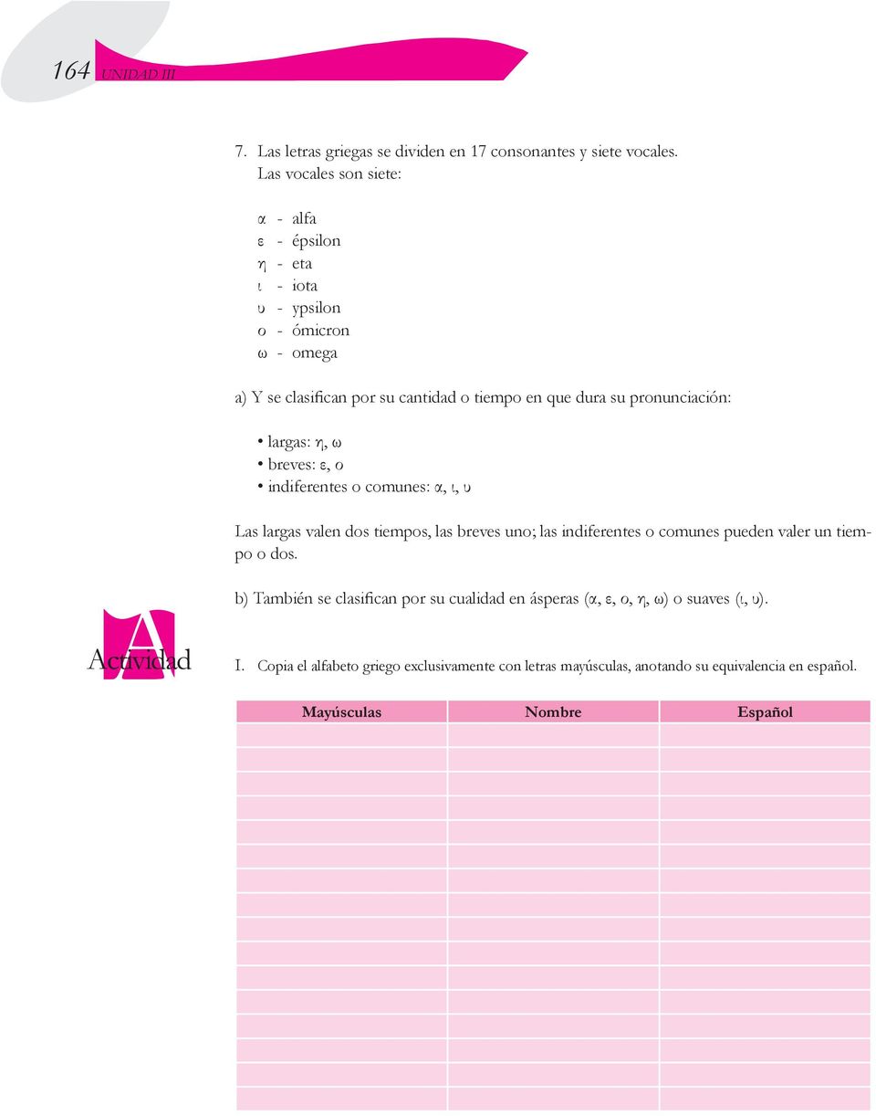 pronunciación: largas: η, ω breves: ε, ο indiferentes o comunes: α, ι, υ A Actividad Las largas valen dos tiempos, las breves uno; las indiferentes o comunes