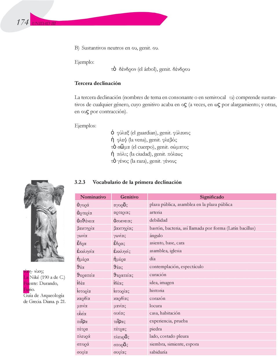 alargamiento; y otras, en ουϛ por contracción). Ejemplos: ὁ φύλαξ (el guardian), genit. φύλακος ἡ φλεψ (la vena), genit. φλεβός τὸ σῶμα (el cuerpo), genit. σώματος ἡ πόλις (la ciudad), genit.