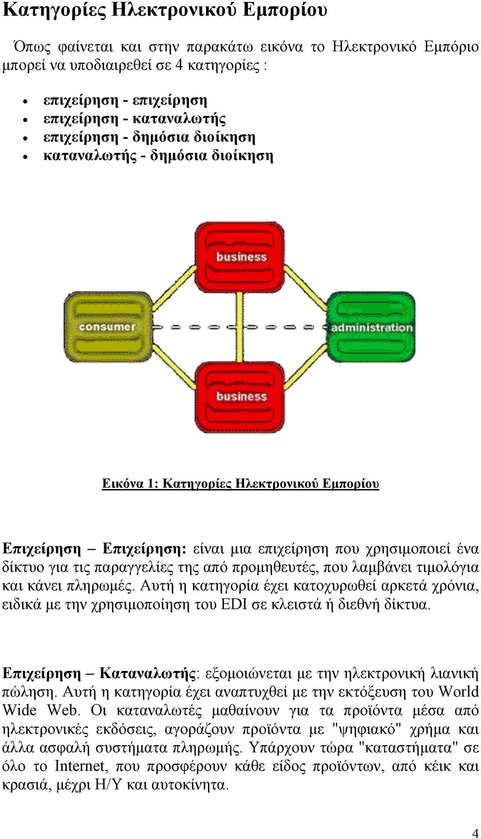 προμηθευτές, που λαμβάνει τιμολόγια και κάνει πληρωμές. Αυτή η κατηγορία έχει κατοχυρωθεί αρκετά χρόνια, ειδικά με την χρησιμοποίηση του EDI σε κλειστά ή διεθνή δίκτυα.