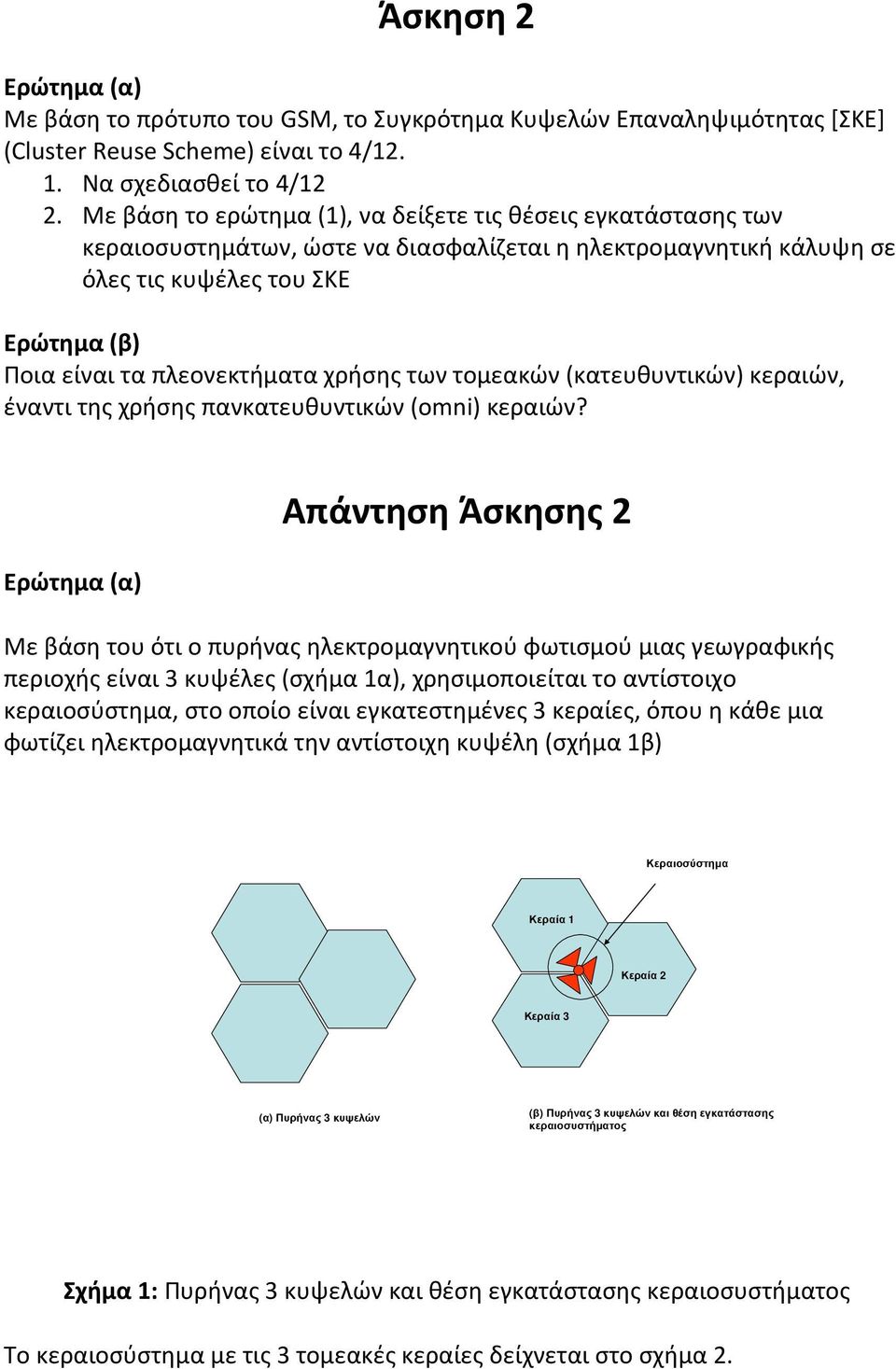 χρήσης των τομεακών (κατευθυντικών) κεραιών, έναντι της χρήσης πανκατευθυντικών (omni) κεραιών?