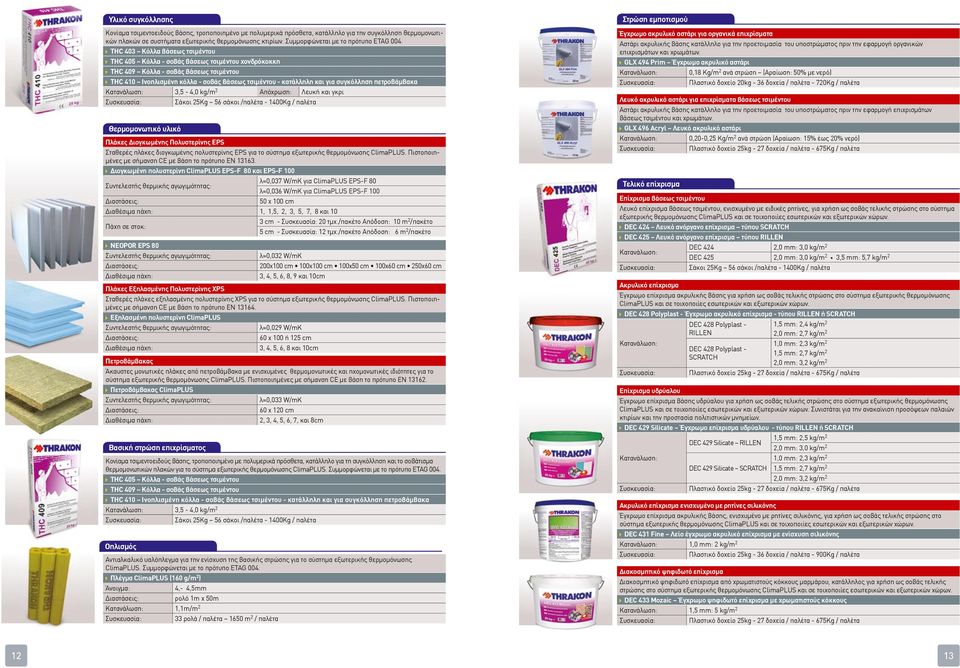 THC 403 Κόλλα βάσεως τσιμέντου THC 405 Κόλλα - σοβάς βάσεως τσιμέντου χονδρόκοκκη THC 409 Κόλλα - σοβάς βάσεως τσιμέντου THC 410 Ινοπλισμένη κόλλα - σοβάς βάσεως τσιμέντου - κατάλληλη και για