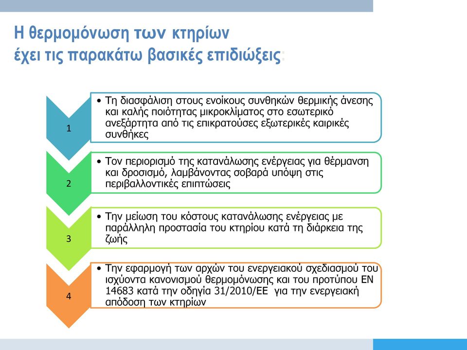 υπόψη στις περιβαλλοντικές επιπτώσεις 3 Την μείωση του κόστους κατανάλωσης ενέργειας με παράλληλη προστασία του κτηρίου κατά τη διάρκεια της ζωής 4 Την εφαρμογή