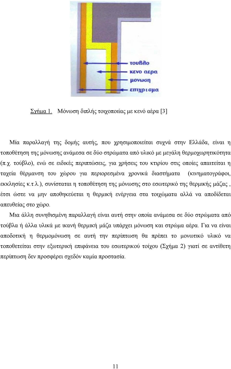 θερμοχωρητικότητα (π.χ. τούβλο), ενώ σε ειδικές περιπτώσεις, για χρήσεις του κτιρίου στις οποίες απαιτείται η ταχεία θέρμανση του χώρου για περιορεσμένα χρονικά διαστήματα (κινηματογράφοι, εκκλησίες κ.