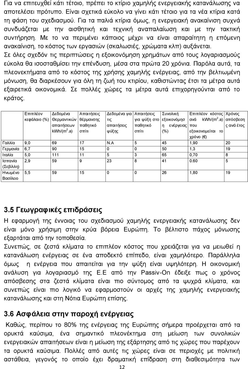 Με το να περιμένει κάποιος μέχρι να είναι απαραίτητη η επόμενη ανακαίνιση, το κόστος των εργασιών (σκαλωσιές, χρώματα κλπ) αυξάνεται.