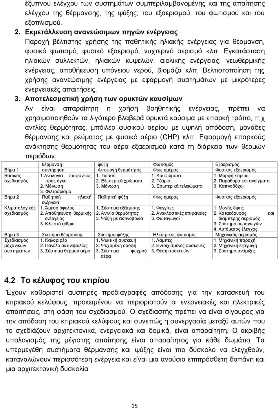Εγκατάσταση ηλιακών συλλεκτών, ηλιακών κυψελών, αιολικής ενέργειας, γεωθερμικής ενέργειας, αποθήκευση υπόγειου νερού, βιομάζα κλπ.