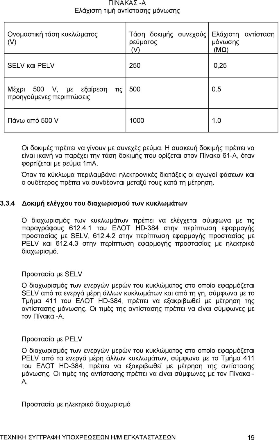 Η συσκευή δοκιμής πρέπει να είναι ικανή να παρέχει την τάση δοκιμής που ορίζεται στον Πίνακα 61-Α, όταν φορτίζεται με ρεύμα 1mA.