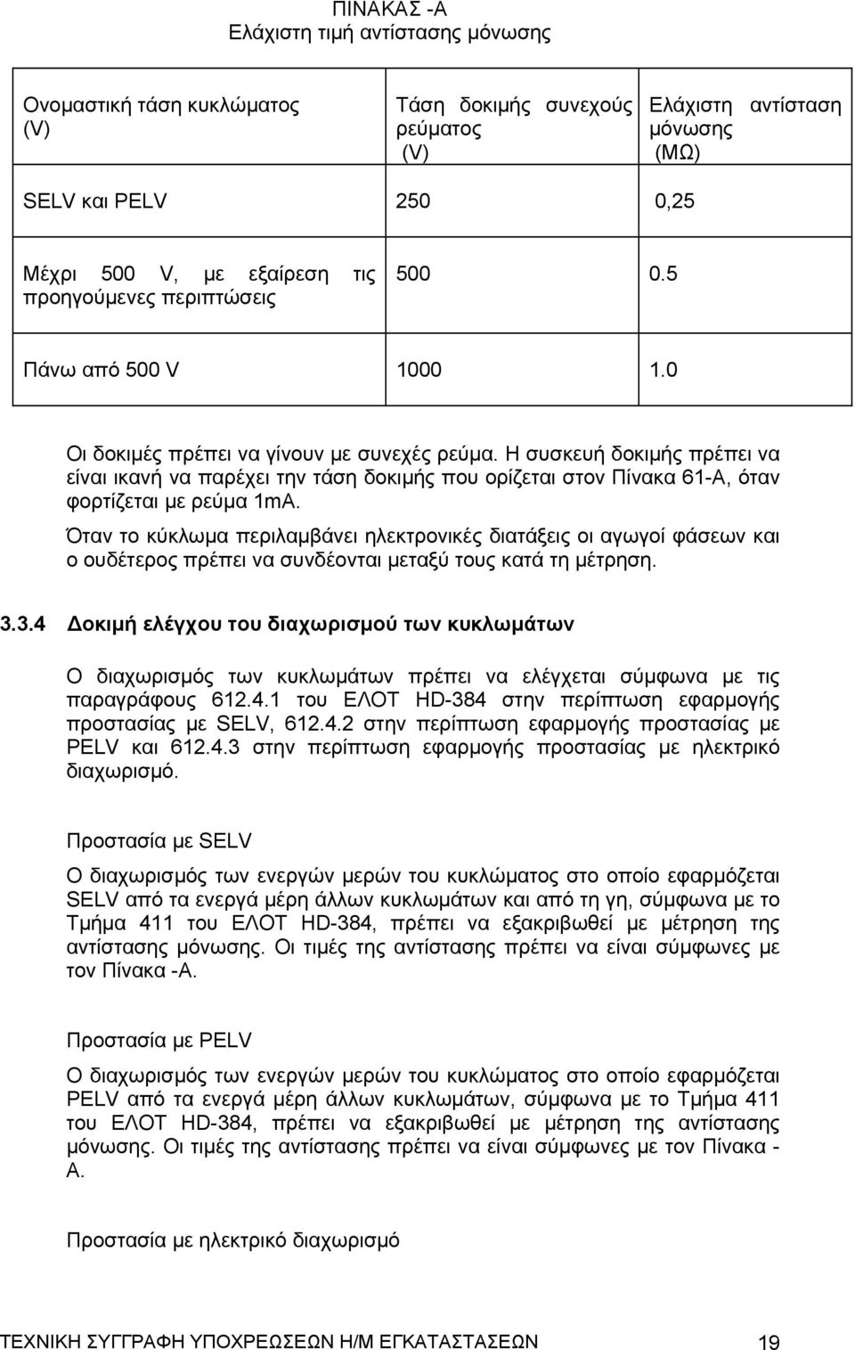 Η συσκευή δοκιμής πρέπει να είναι ικανή να παρέχει την τάση δοκιμής που ορίζεται στον Πίνακα 61-Α, όταν φορτίζεται με ρεύμα 1mA.