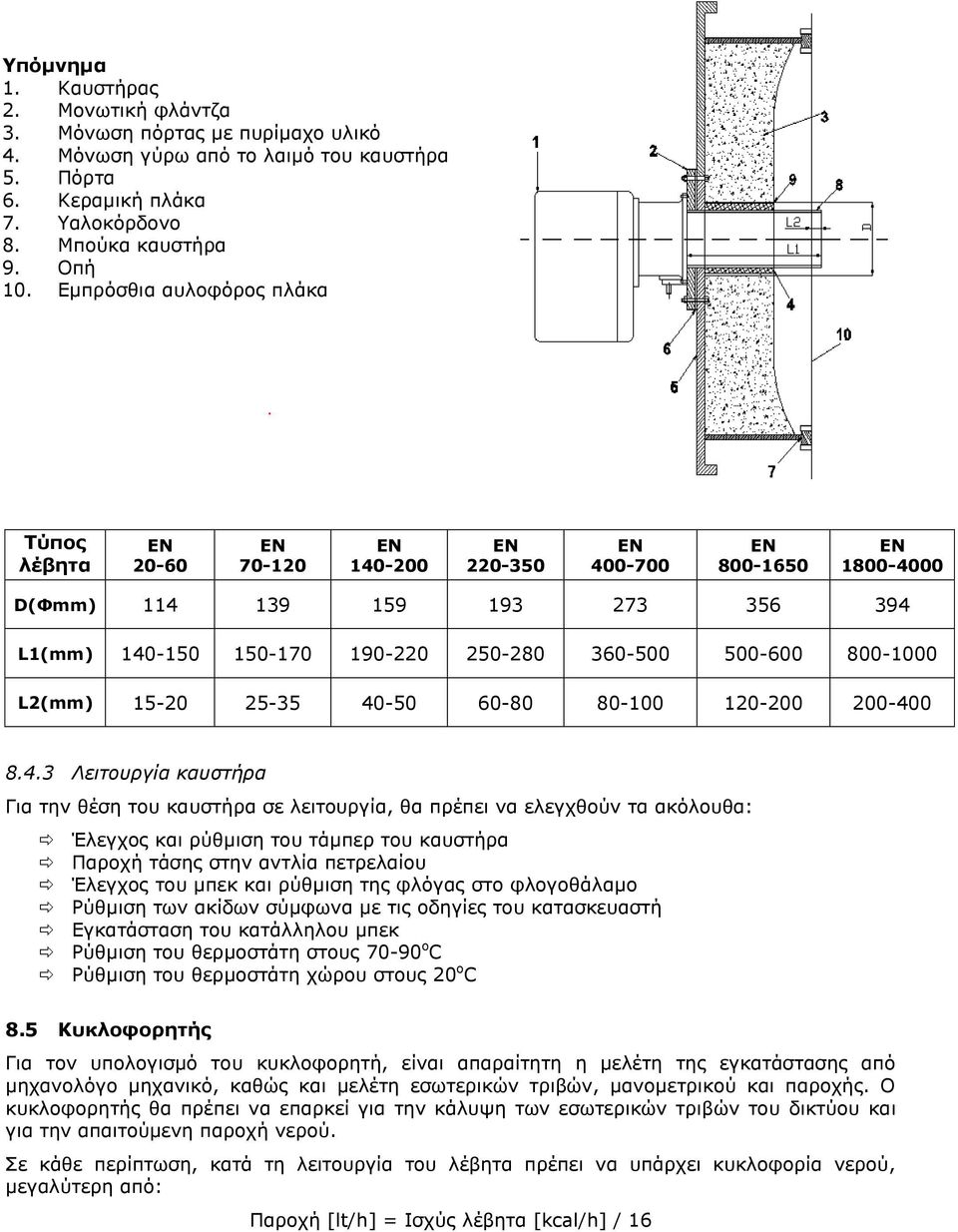 Τύπος λέβητα EN 20-60 EN 70-120 ΕΝ 140-200 ΕΝ 220-350 EN 400-700 EN 800-1650 EN 1800-4000 D(Фmm) 114 139 159 193 273 356 394 L1(mm) 140-150 150-170 190-220 250-280 360-500 500-600 800-1000 L2(mm)