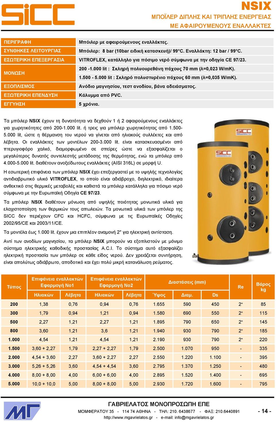 000 lit : Σκληρό πολυστυρένιο πάχους 60 mm (λ=0,035 W/mK). Ανόδιο μαγνησίου, τεστ ανοδίου, βάνα αδειάσματος. Κάλυμμα από PVC. 5 χρόνια.