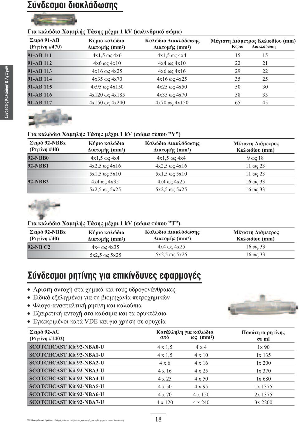 4x16 ως 4x5 4x5 ως 4x50 4x35 ως 4x70 4x70 ως 4x150 Μέγιστη Διάμετρος Καλωδίου (mm) Kύριο Διακλάδωση 15 9 35 50 58 65 15 1 5 30 35 45 Για καλώδια Χαμηλής Τάσης μέχρι 1 kv (σώμα τύπου Y ) Σειρά 9-NBBx