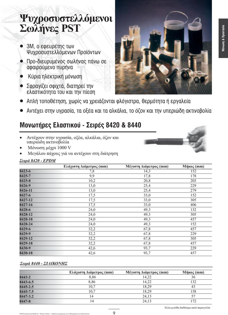 Ελαστικού-Σειρές 840&8440 Αντέχουν στην υγρασία, οξέα, αλκάλια, όζονκαι υπεριώδη ακτινοβολία Μόνωση μέχρι 1000V Μεγάλου πάχους γιάνααντέχουν στη διάτρηση Σειρά 840 - EPDM Ελάχιστη Διάμετρος (mm)