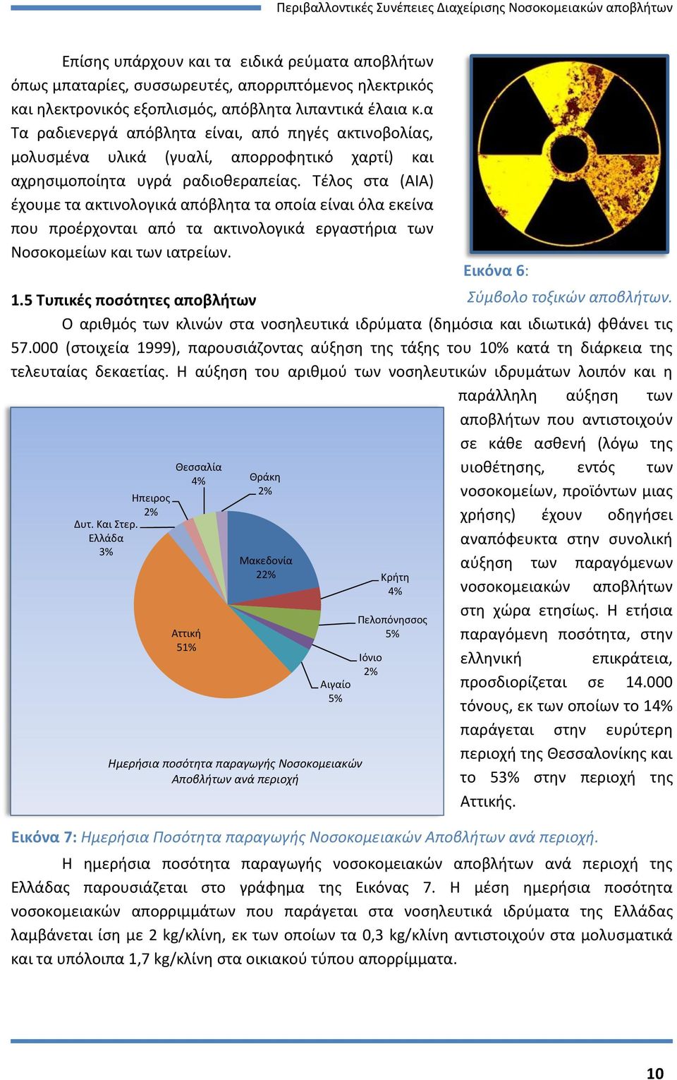 Τέλος στα (ΑΙΑ) έχουμε τα ακτινολογικά απόβλητα τα οποία είναι όλα εκείνα που προέρχονται από τα ακτινολογικά εργαστήρια των Νοσοκομείων και των ιατρείων. Ηπειρος 2% Δυτ. Και Στερ.