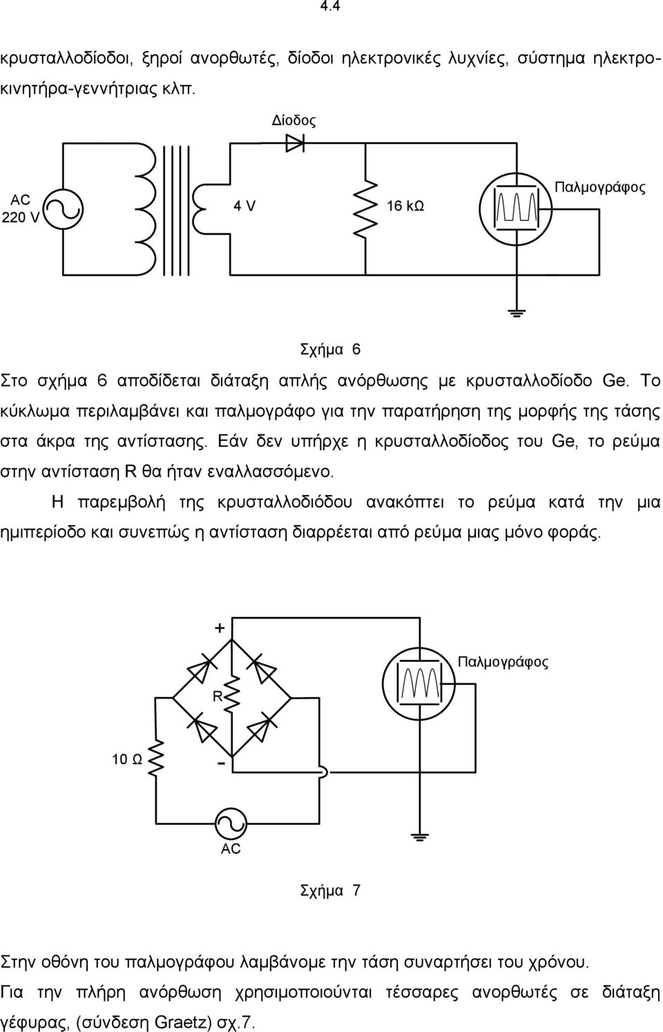 Το κύκλωμα περιλαμβάνει και παλμογράφο για την παρατήρηση της μορφής της τάσης στα άκρα της αντίστασης.