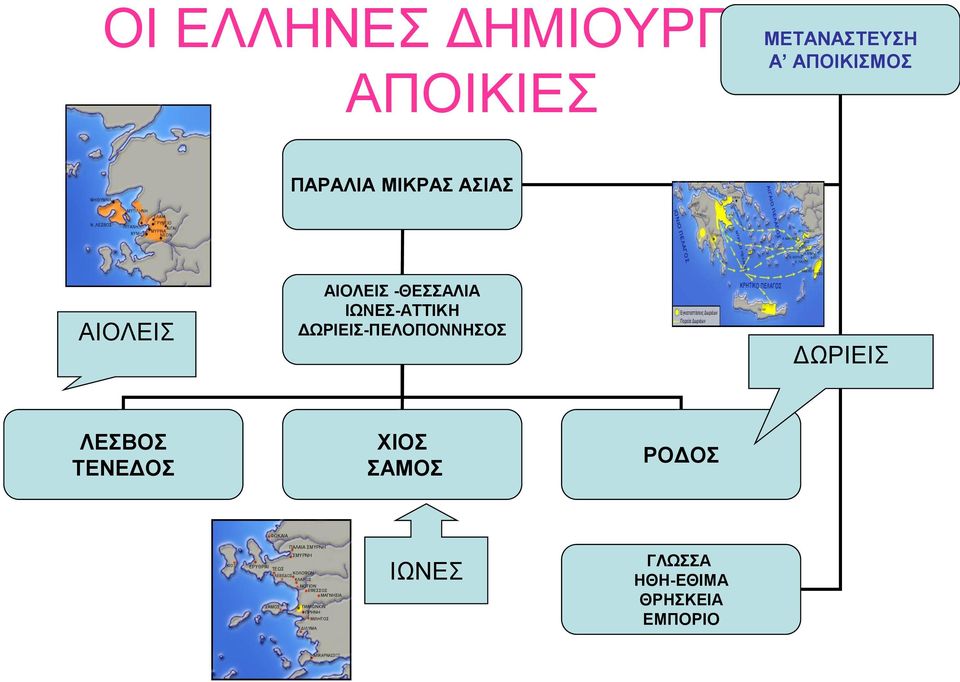 -ΘΕΣΣΑΛΙΑ ΙΩΝΕΣ-ΑΤΤΙΚΗ ΔΩΡΙΕΙΣ-ΠΕΛΟΠΟΝΝΗΣΟΣ ΔΩΡΙΕΙΣ