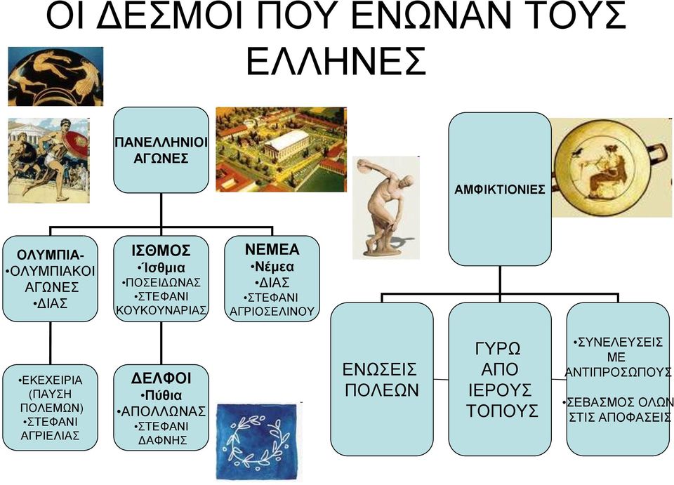 ΑΓΡΙΟΣΕΛΙΝΟΥ ΕΚΕΧΕΙΡΙΑ (ΠΑΥΣΗ ΠΟΛΕΜΩΝ) ΣΤΕΦΑΝΙ ΑΓΡΙΕΛΙΑΣ ΔΕΛΦΟΙ Πύθια ΑΠΟΛΛΩΝΑΣ ΣΤΕΦΑΝΙ