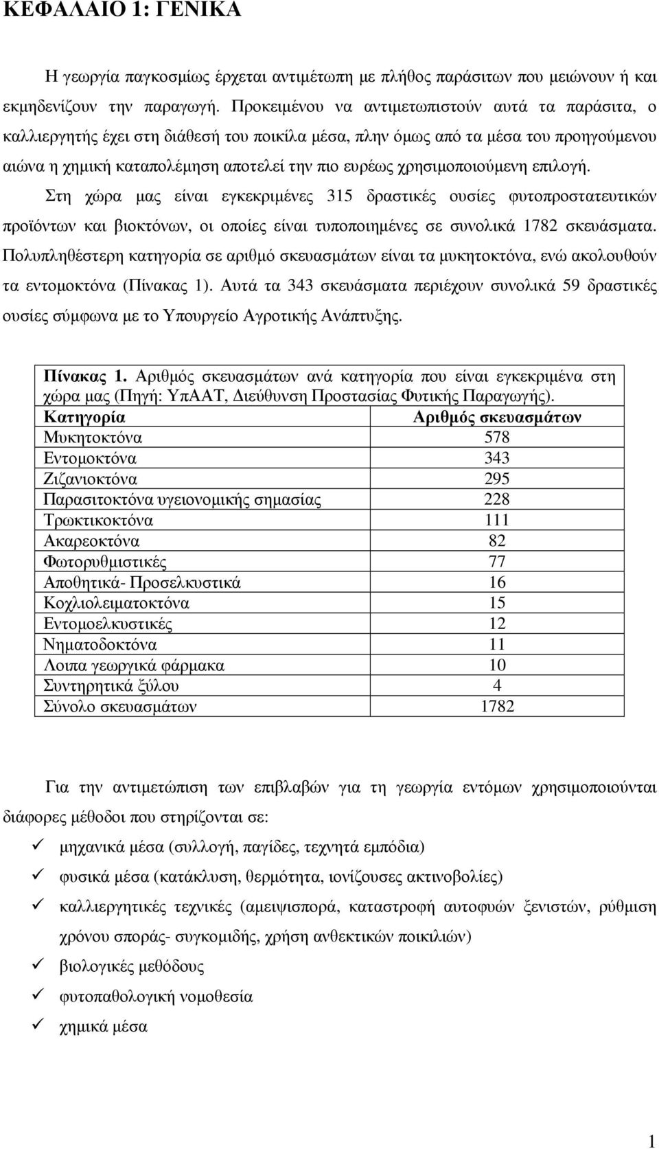 χρησιµοποιούµενη επιλογή. Στη χώρα µας είναι εγκεκριµένες 315 δραστικές ουσίες φυτοπροστατευτικών προϊόντων και βιοκτόνων, οι οποίες είναι τυποποιηµένες σε συνολικά 1782 σκευάσµατα.