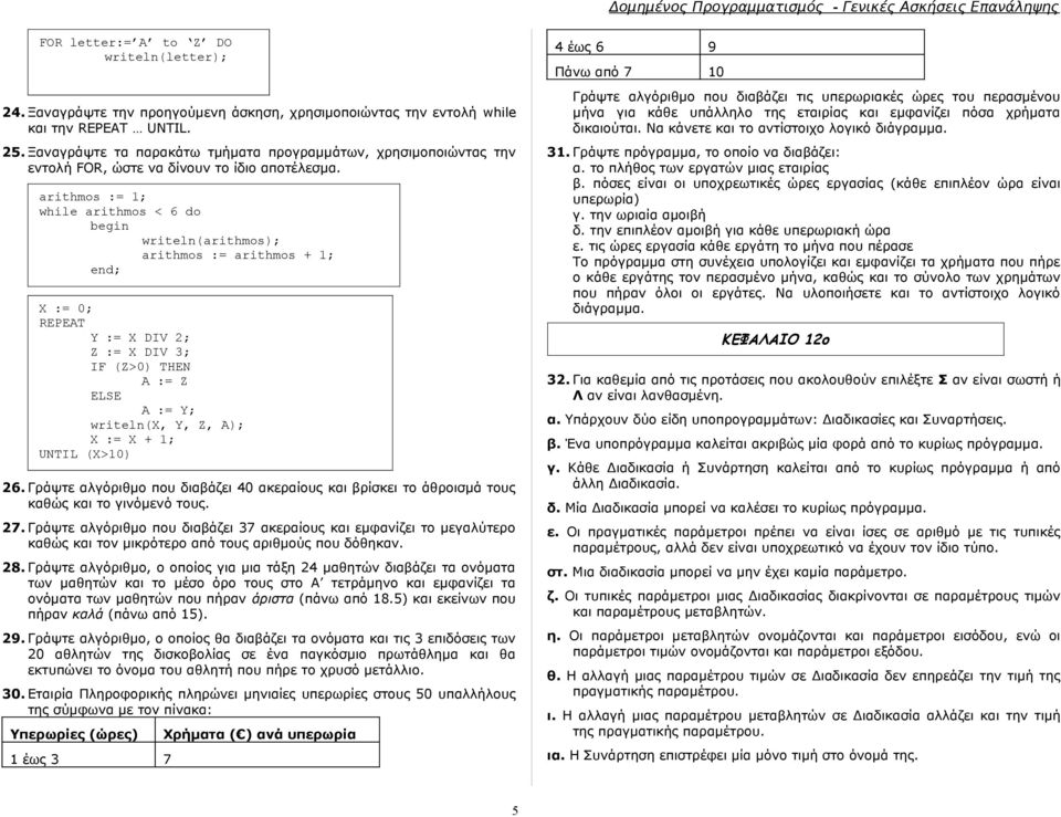 arithmos := 1; while arithmos < 6 do writeln(arithmos); arithmos := arithmos + 1; end; X := 0; REPEAT Y := X DIV 2; Z := X DIV 3; IF (Z>0) THEN A := Z ELSE A := Y; writeln(x, Y, Z, A); X := X + 1;