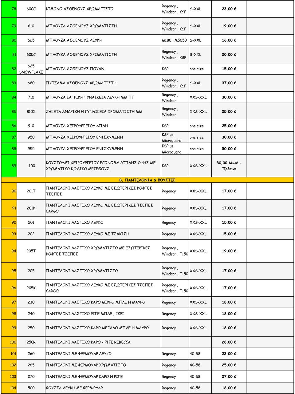 ΜΜ, KSP S-XXL 37,00 30,00 25,00 86 910 ΜΠΛΟΥΖΑ ΧΕΙΡΟΥΡΓΕΙΟΥ ΑΠΛΗ KSP one size 25,00 87 950 ΜΠΛΟΥΖΑ ΧΕΙΡΟΥΡΓΕΙΟΥ ΕΝΙΣΧΥΜΕΝΗ 88 955 ΜΠΛΟΥΖΑ ΧΕΙΡΟΥΡΓΕΙΟΥ ΕΝΙΣΧΥΜΕΝΗ KSP με Microguard KSP με Microguard