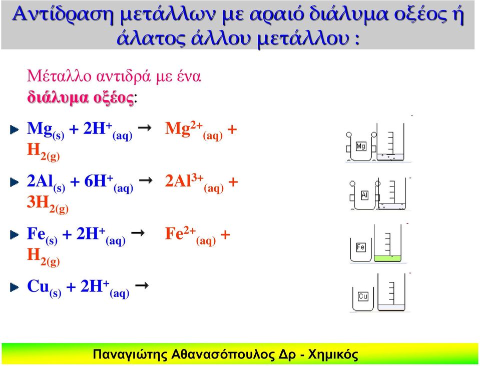 + (aq) Mg2+ (aq) + H 2(g) 2Al (s) + 6H + (aq) 2Al3+ (aq) +