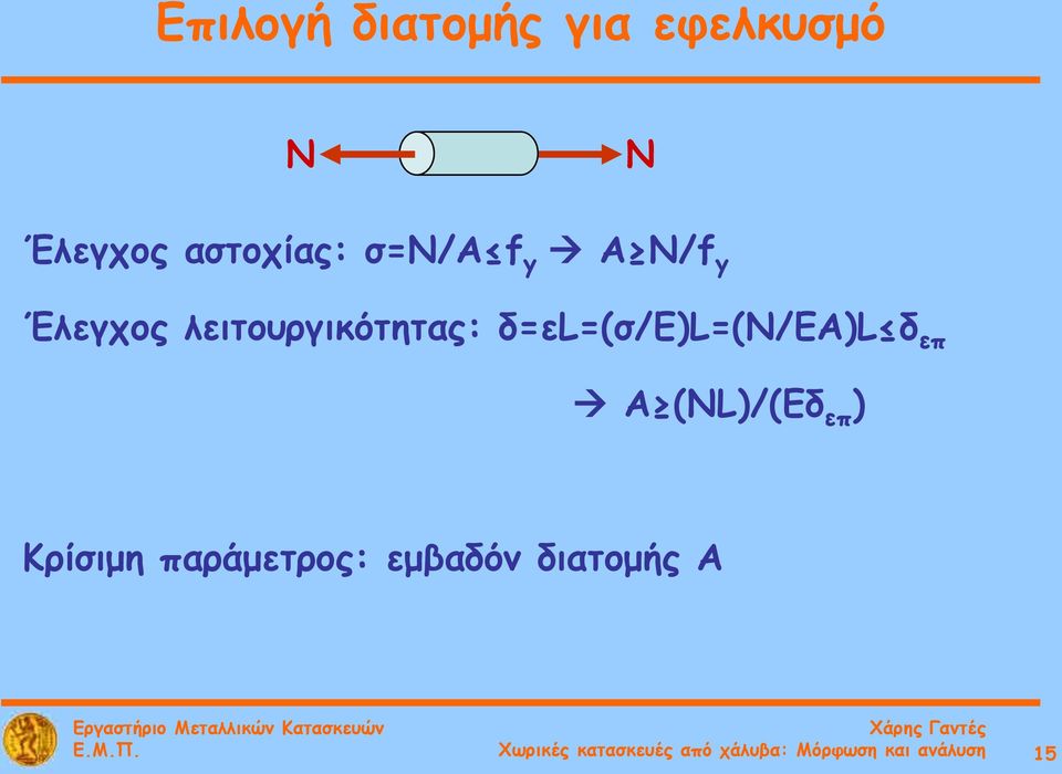 δ=εl=(σ/ε)l=(n/ea)l δ επ Α (NL)/(Eδ επ ) Κρίσιμη